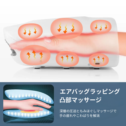 VitaHand™ 電動ハンドマッサージャー